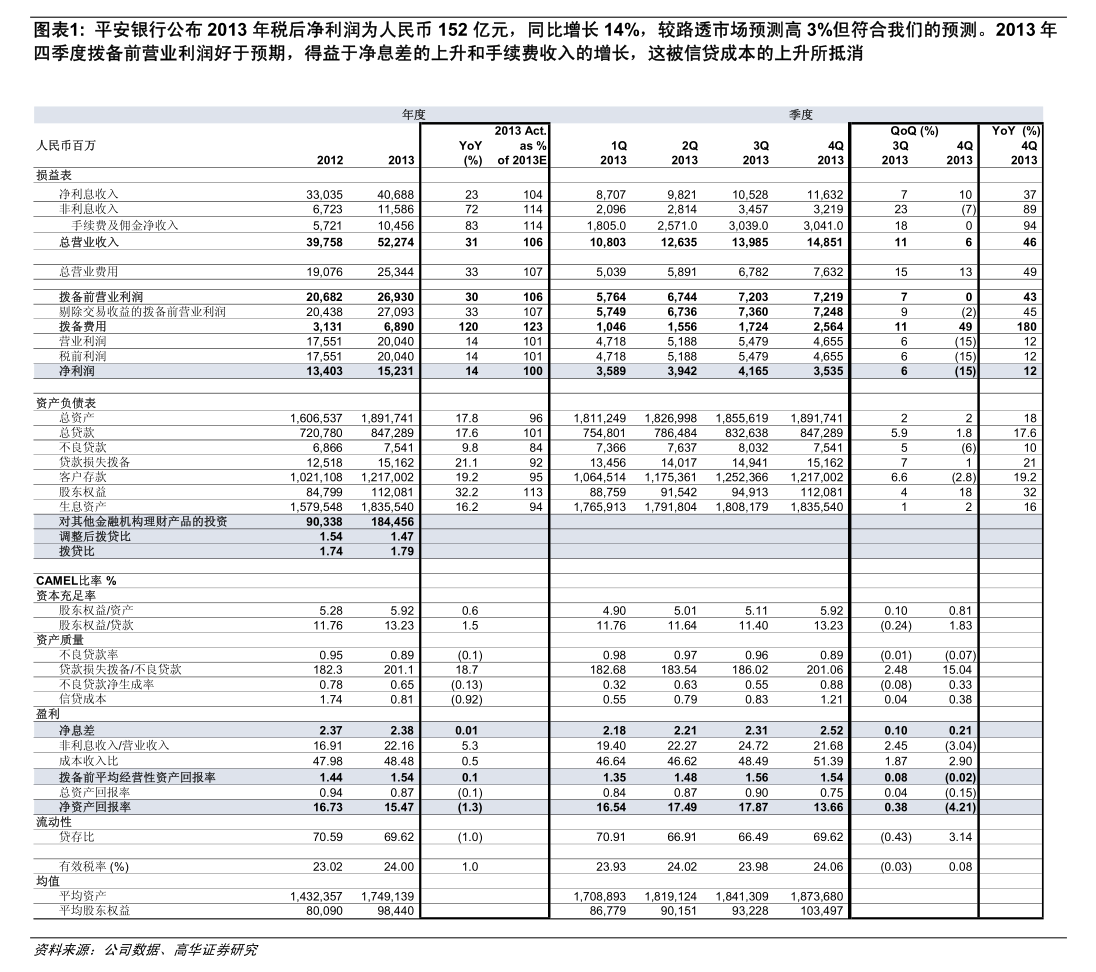 芯碁微装盘中创历史新高