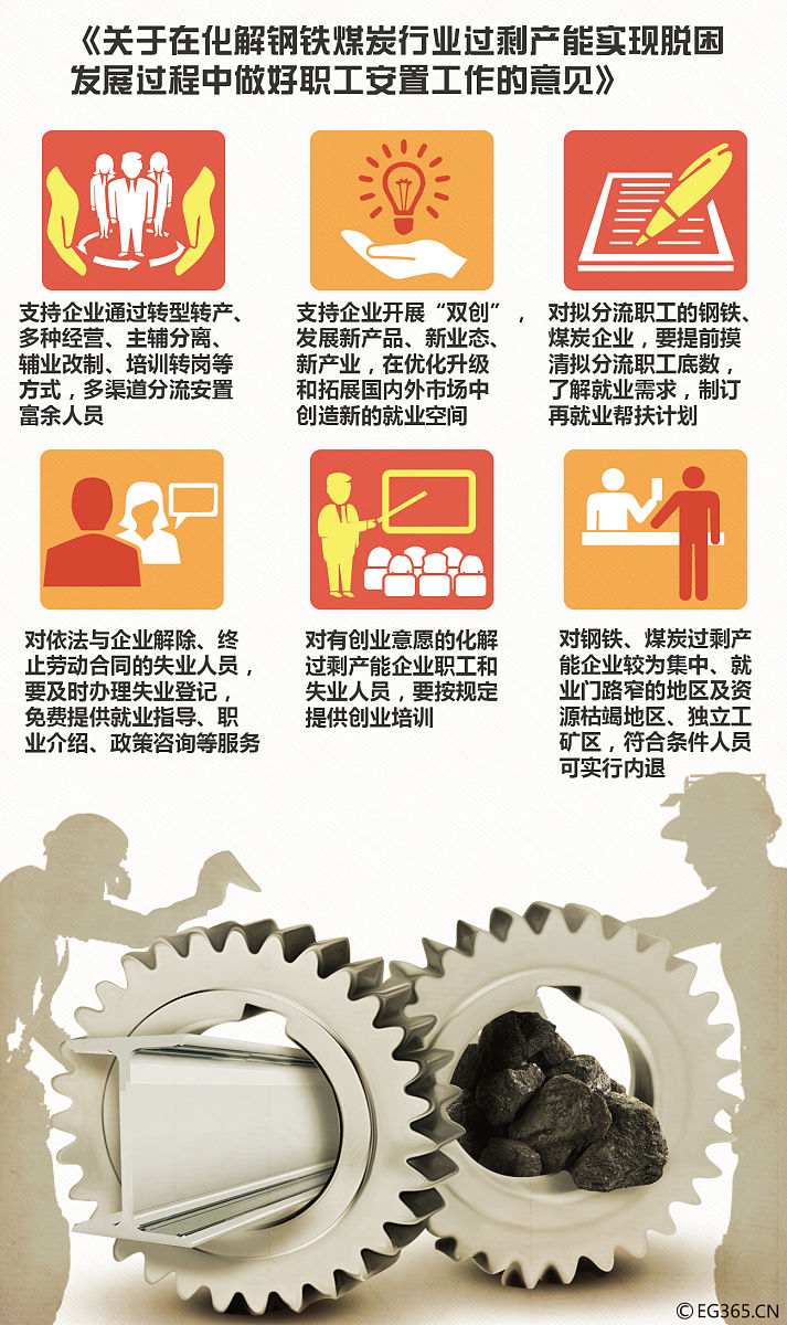 关注重磅会议日历效应布局窗口,资金布局大宽基机遇,中证A500ETF(159338)上一交易日净流入超1.5亿元