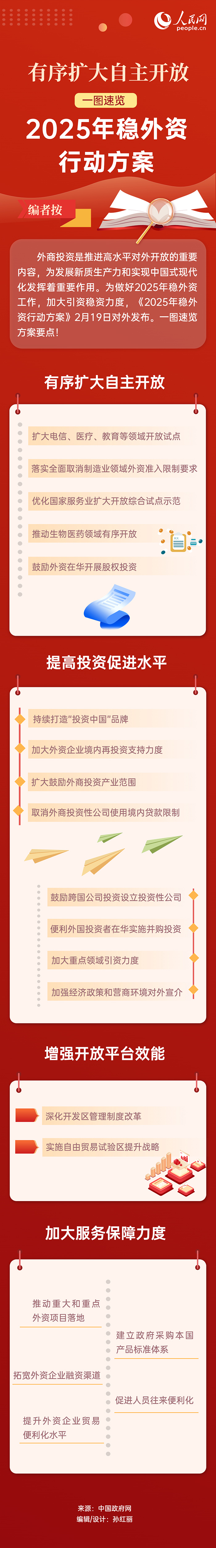关注重磅会议日历效应布局窗口,资金布局大宽基机遇,中证A500ETF(159338)上一交易日净流入超1.5亿元