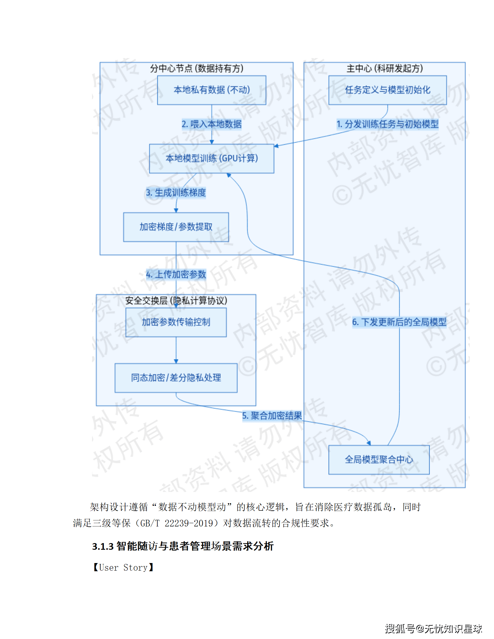 人保伴您前行,人保财险政银保 _2025年多模态模型行业深度剖析：现状洞察、前景展望与趋势前瞻