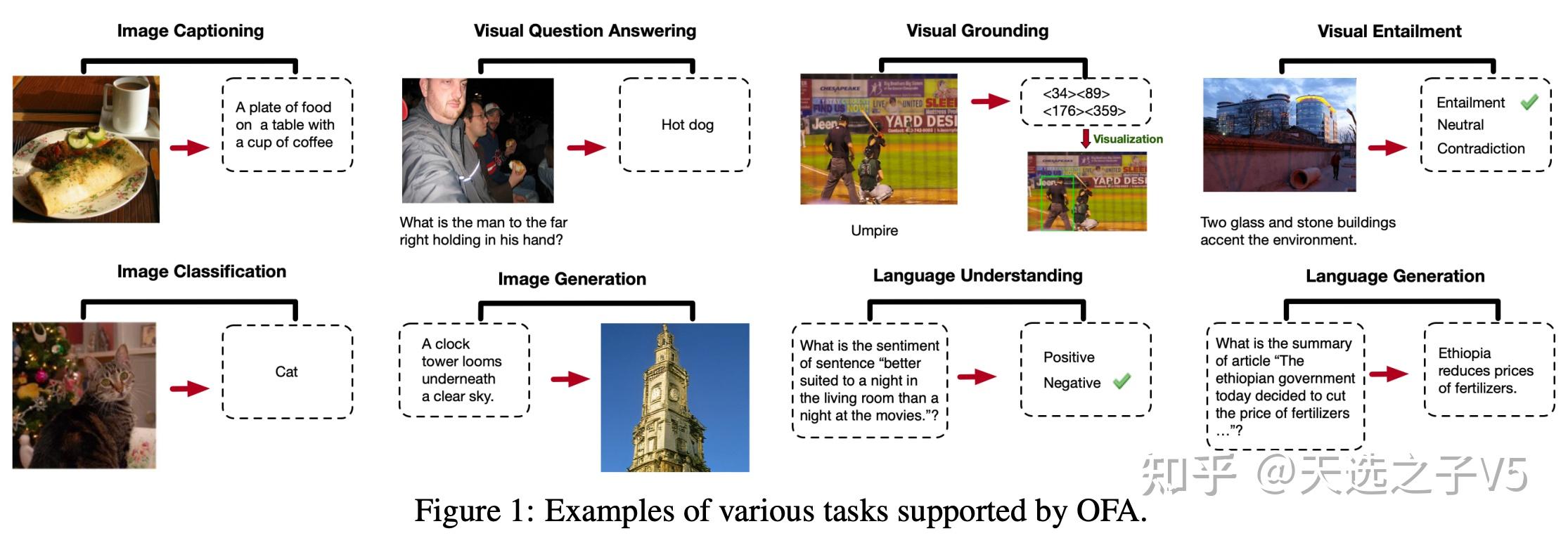 人保伴您前行,人保财险政银保 _2025年多模态模型行业深度剖析：现状洞察、前景展望与趋势前瞻