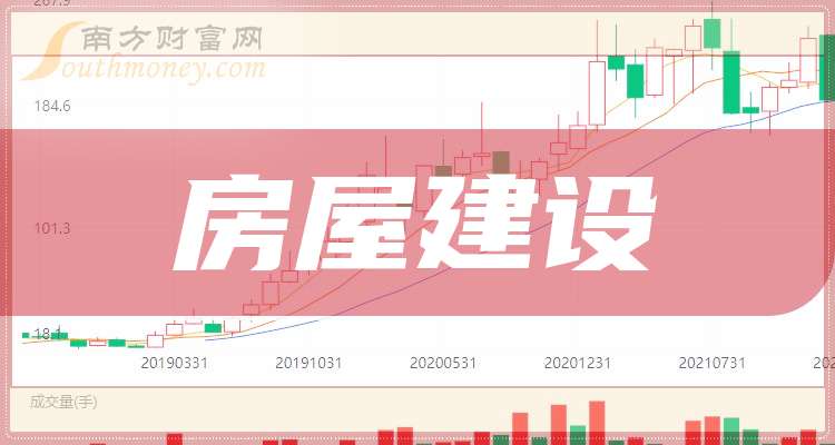 N通宝收盘上涨70.01% 全天成交5.54亿元