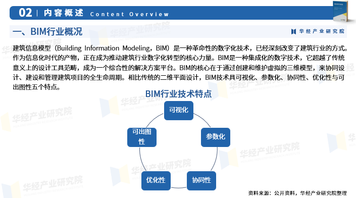 人保服务,人保车险_2025年水环境监测行业深度分析:现状剖析、前景展望与趋势洞察