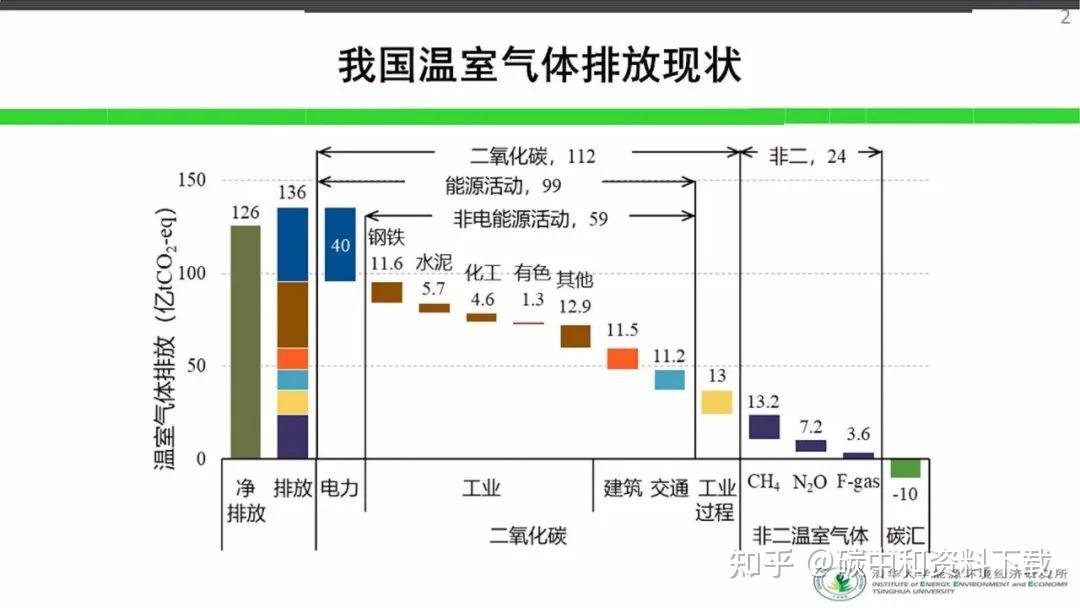 人保服务,人保车险_2025年水环境监测行业深度分析:现状剖析、前景展望与趋势洞察