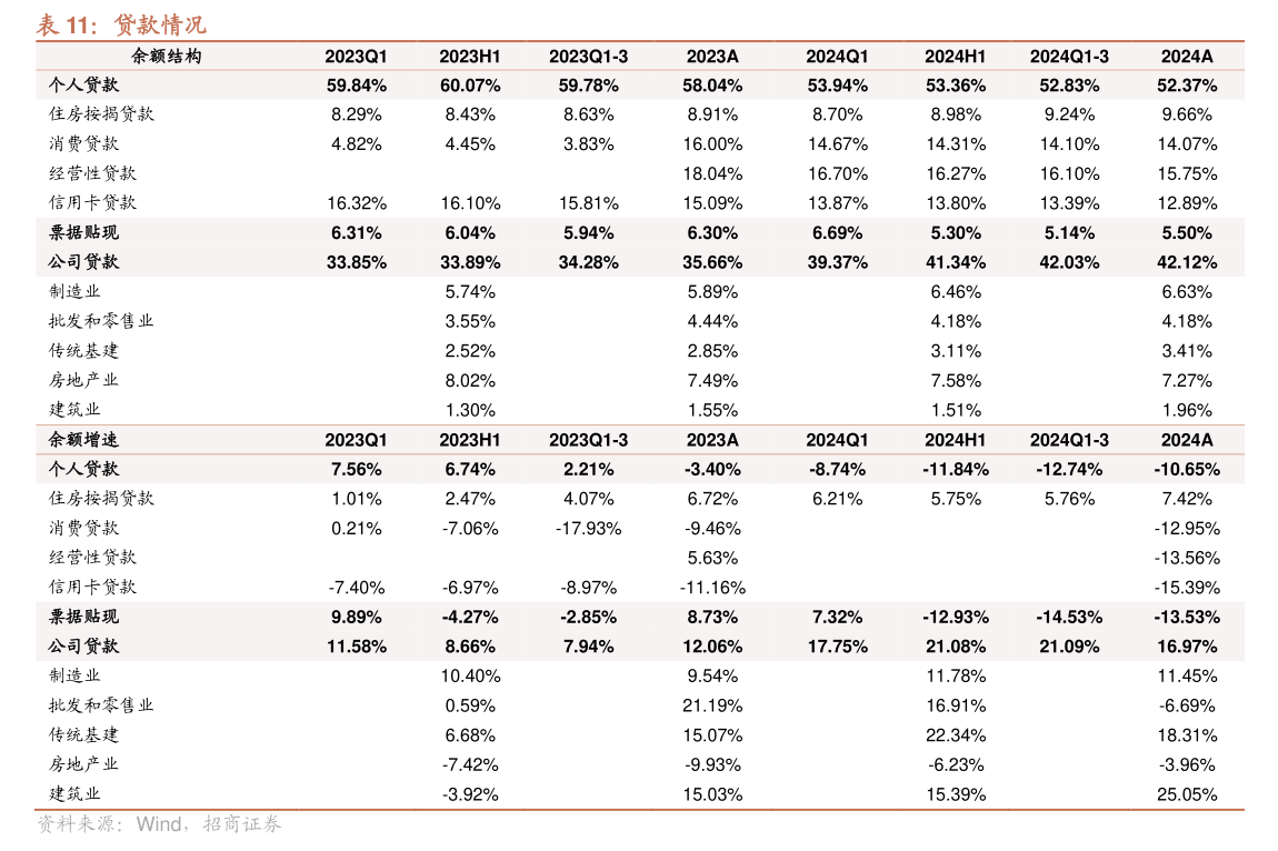 最新，14股披露股东减持计划！