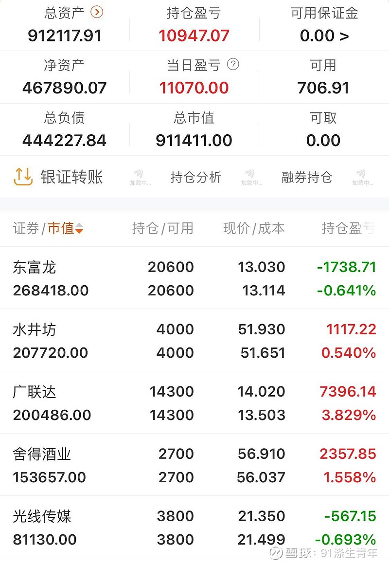 海光信息：不计股份支付，预计今年一季度归母净利润最多增长82%至9.6亿元！