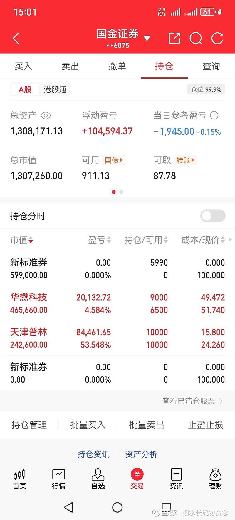 中望软件:2025年度净利润2153.15万元,同比下降66.34%