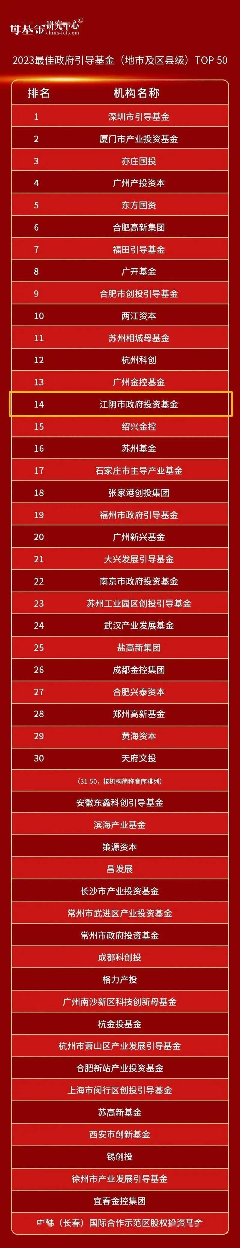 澳门拟设“政府引导基金” 引领社会资本投资重点产业