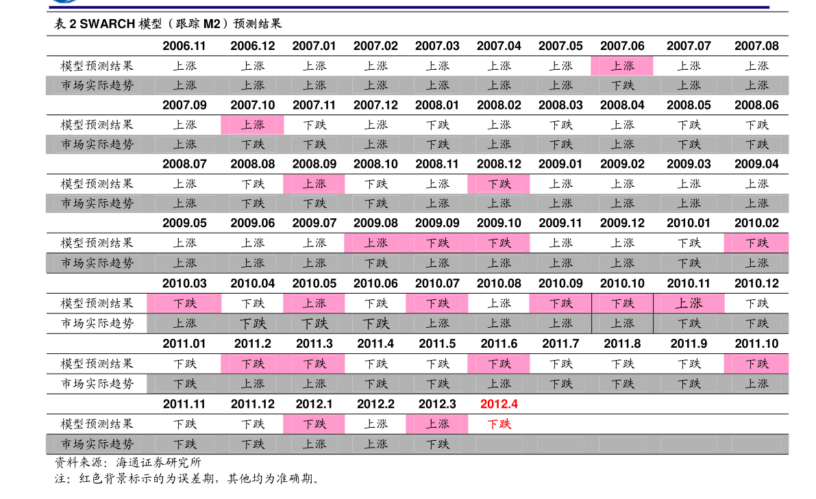 北交所两融余额85.79亿元 较上一日增加5694.70万元