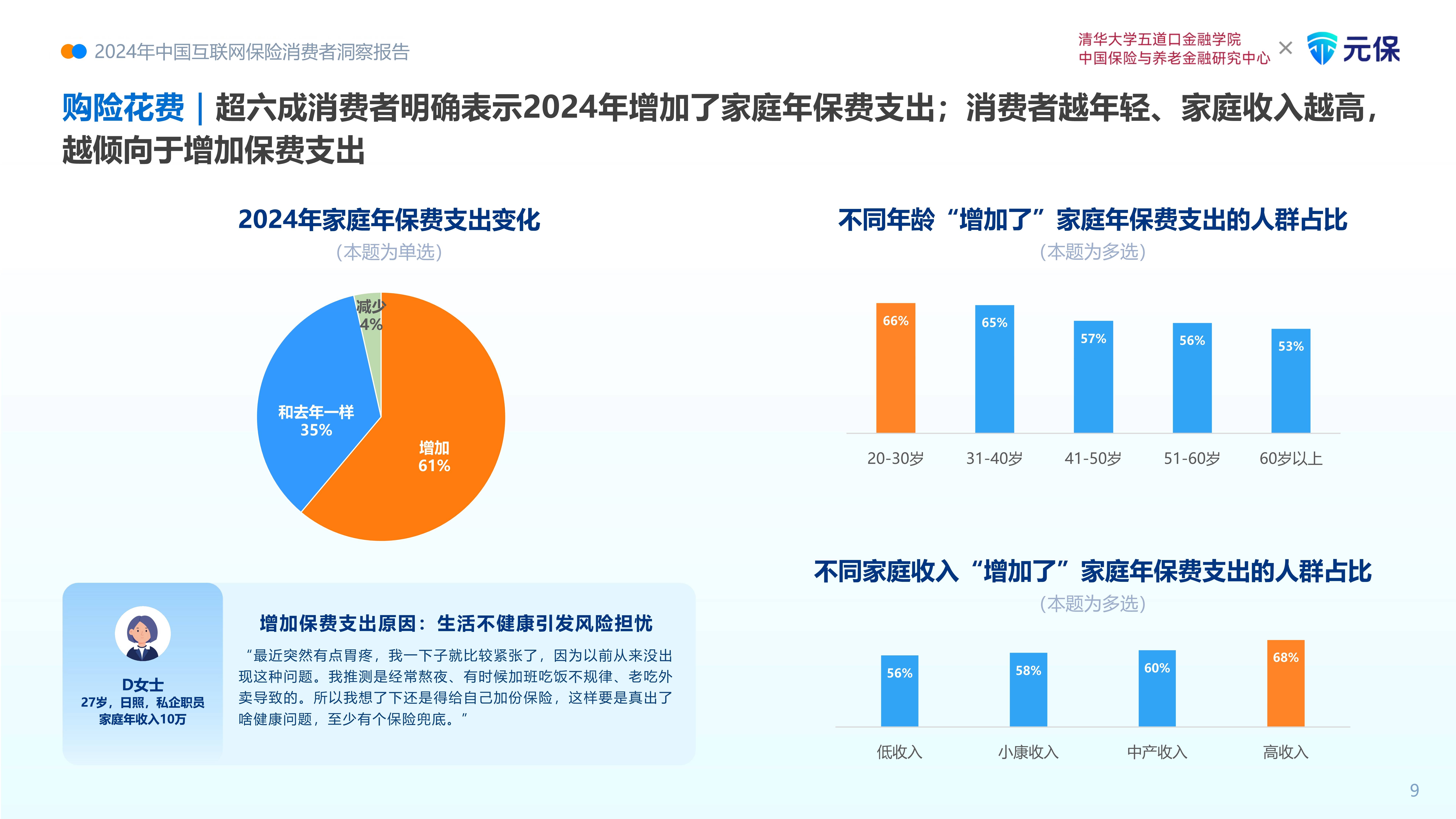 2026-2030年中国电子布行业全景调研及投资趋势预测分析_人保车险,人保伴您前行