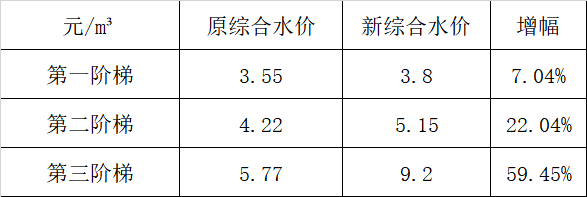 国债期货“南下”信号明确 人民币国际化再添重磅工具