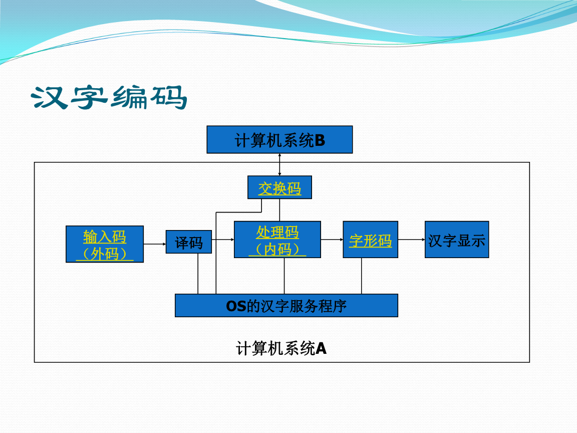 大族激光获得发明专利授权：“调节加工头的高度的方法、设备及计算机可读存储介质”