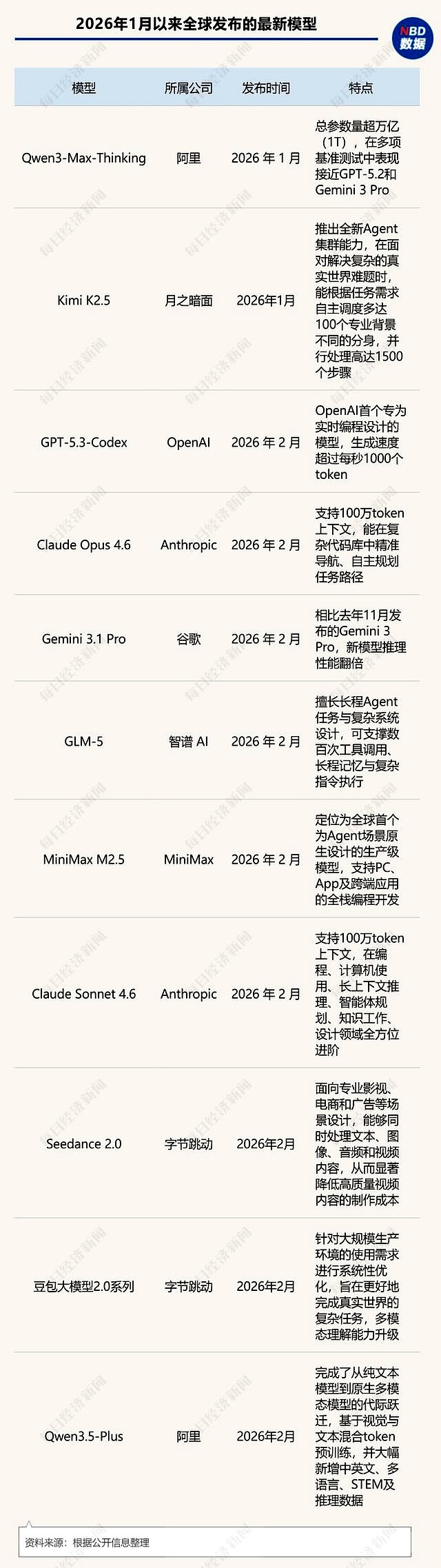 Token出海或迎风口！Kimi+DeepSeek+智谱+MiniMax，筹码集中概念股出炉