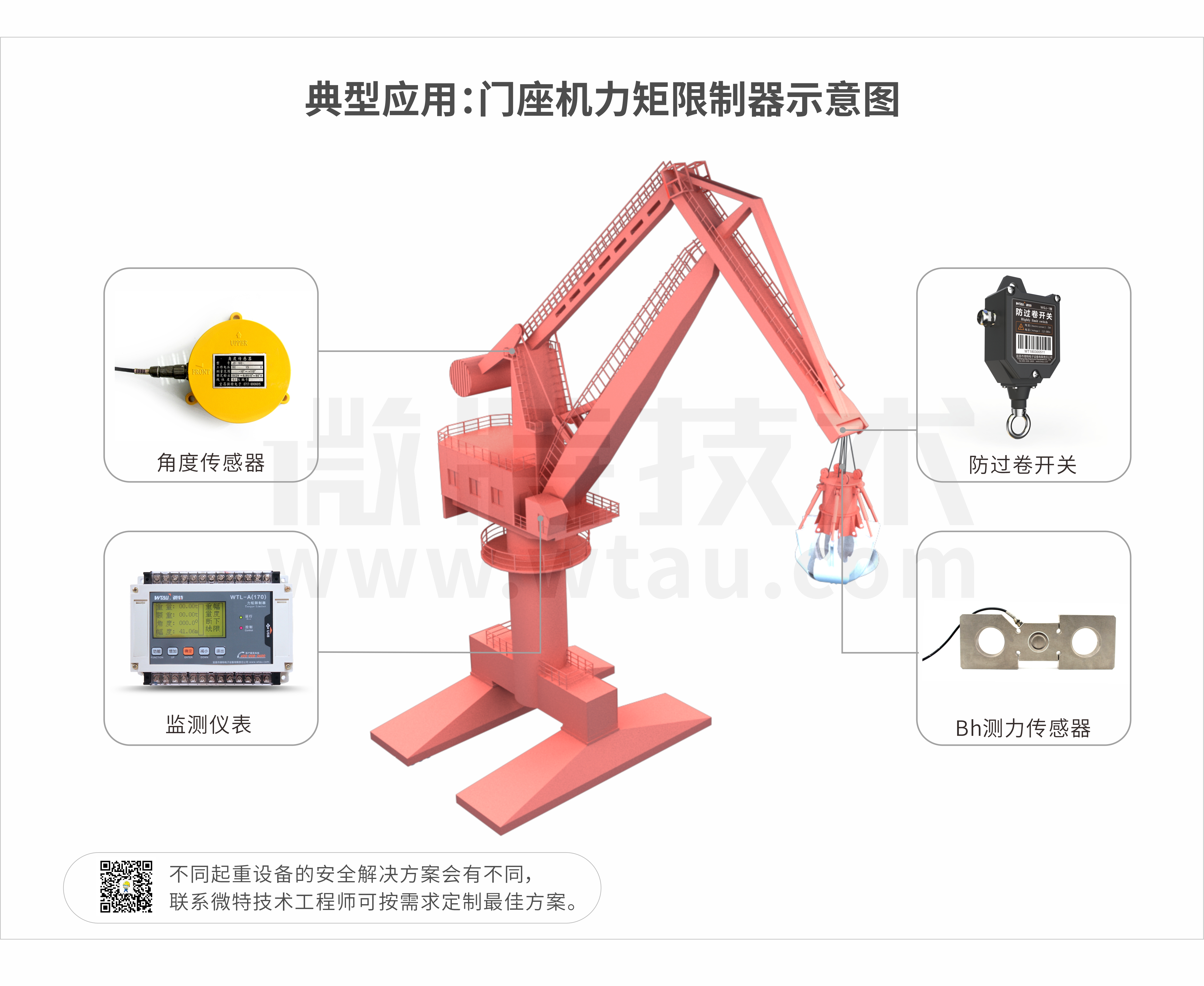 美的集团获得发明专利授权：“力矩控制方法、装置、设备、存储介质和程序产品”