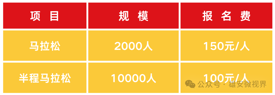 拥有“如意行”驾乘险,出行更顺畅!,人保护你周全_2026-2030年中国太空数据中心行业全景调研及投资趋势预测分析