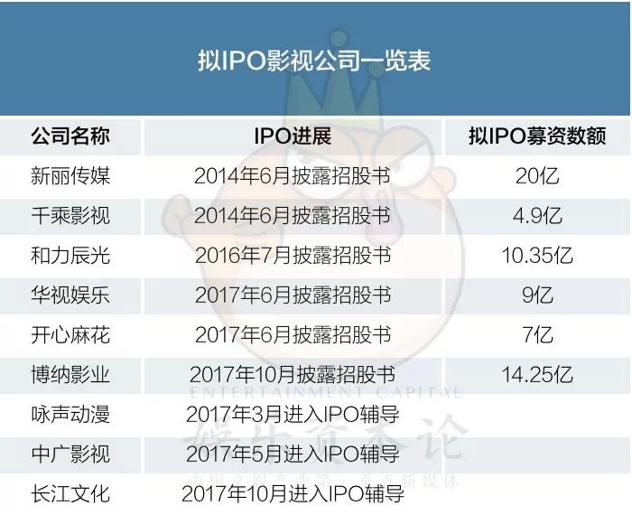 每日互动:迦智科技为公司的参股公司