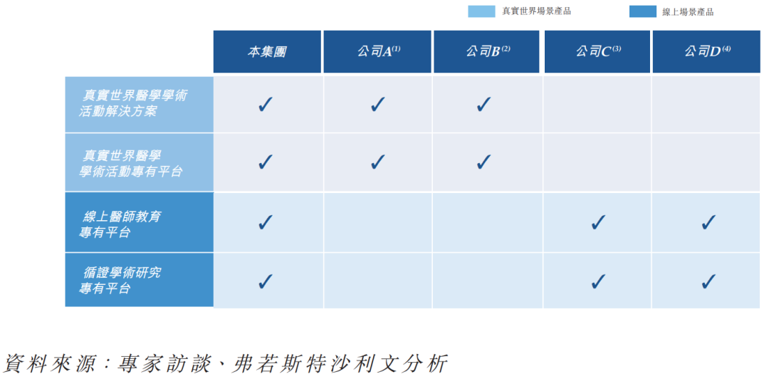 中文在线正式递表港交所，AI赋能书写文化出海新篇章