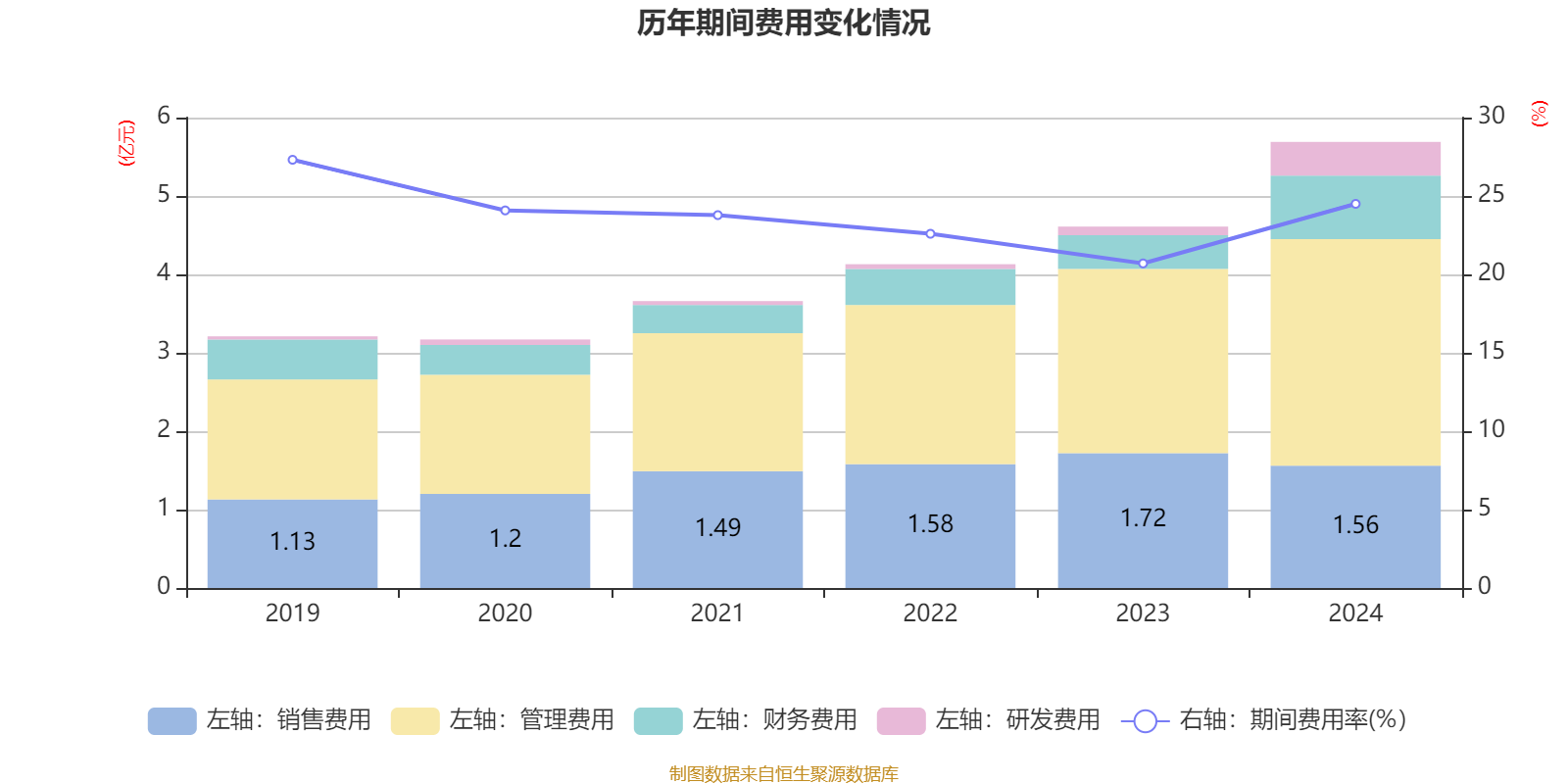 生益电子业绩快报：2025年净利润14.73亿元 同比增长343.76%