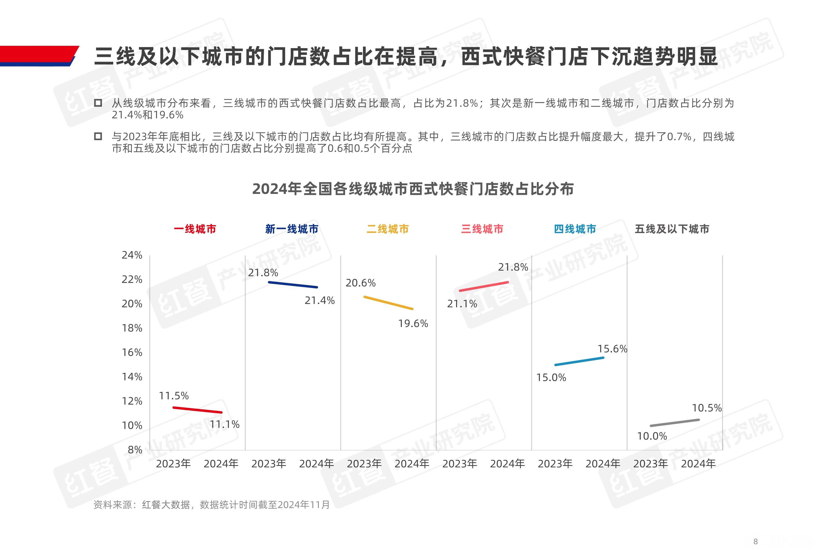 保险有温度,人保财险 _2026-2030年餐具行业发展趋势及投资风险研究分析