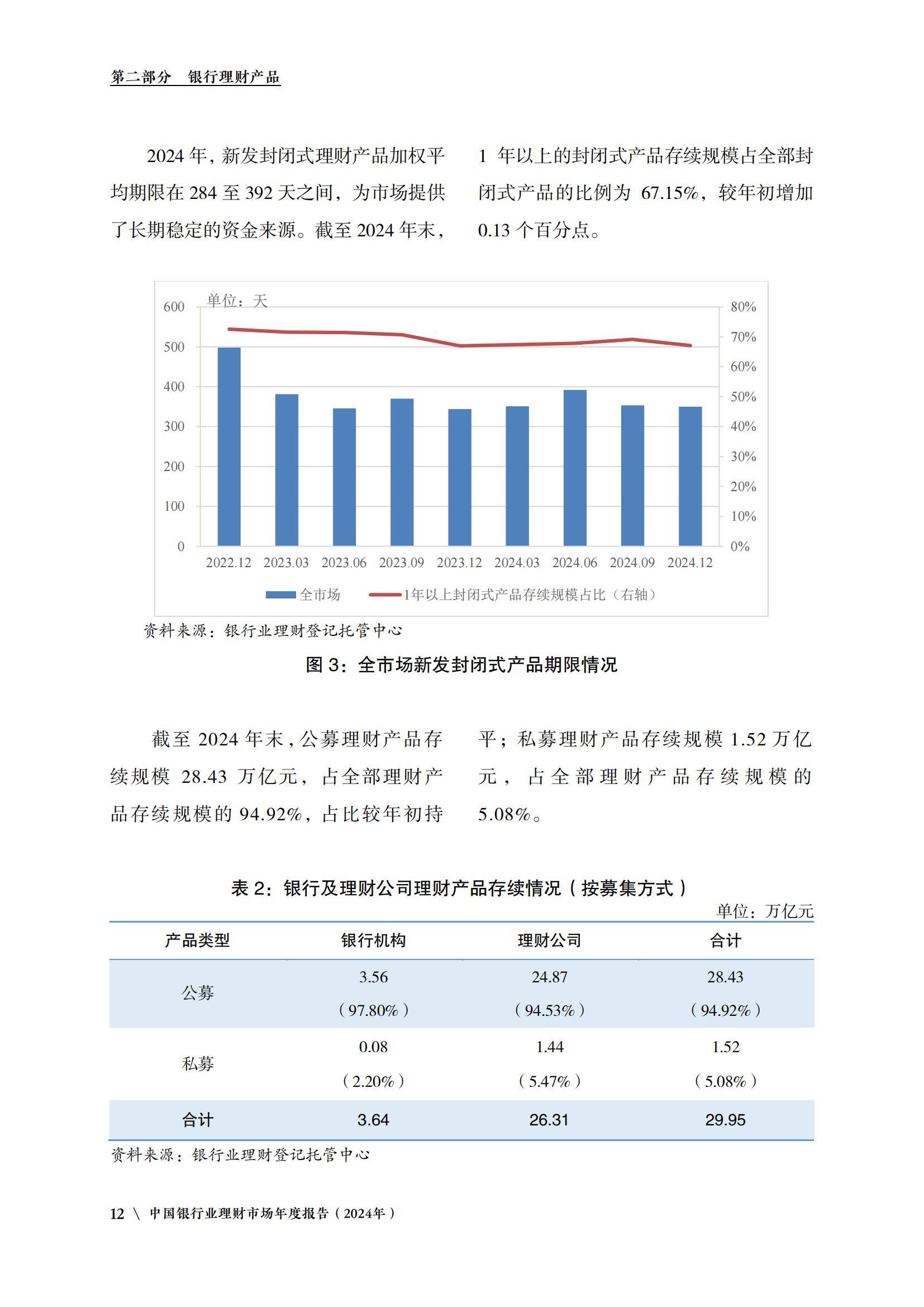 保险有温度,人保财险 _2026-2030年餐具行业发展趋势及投资风险研究分析