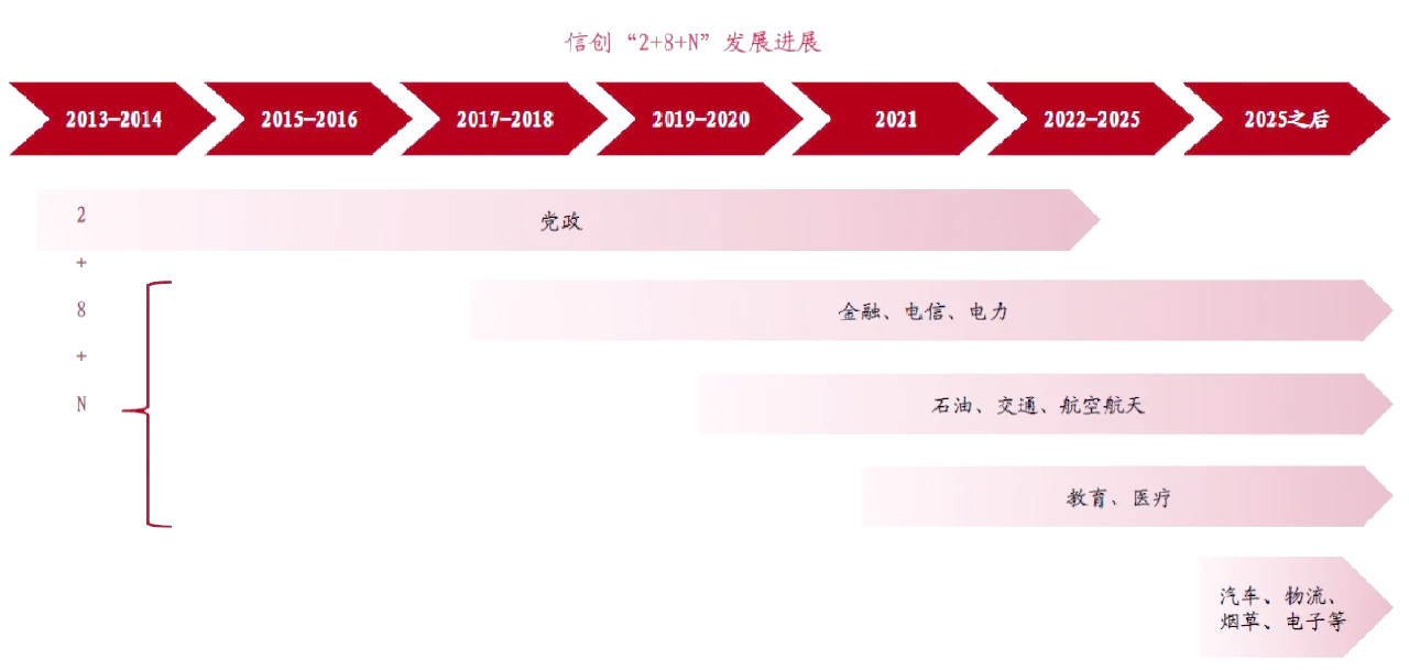 全脂奶粉2026：结构性增长浪潮下的黄金赛道与风险暗礁_人保车险   品牌优势——快速了解燃油汽车车险,人保服务
