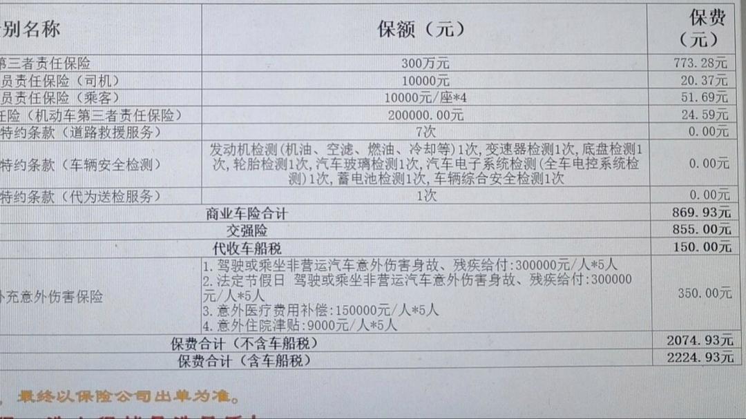 人保车险   品牌优势——快速了解燃油汽车车险,人保伴您前行_2026年产城融合行业市场深度调研及发展前景预测