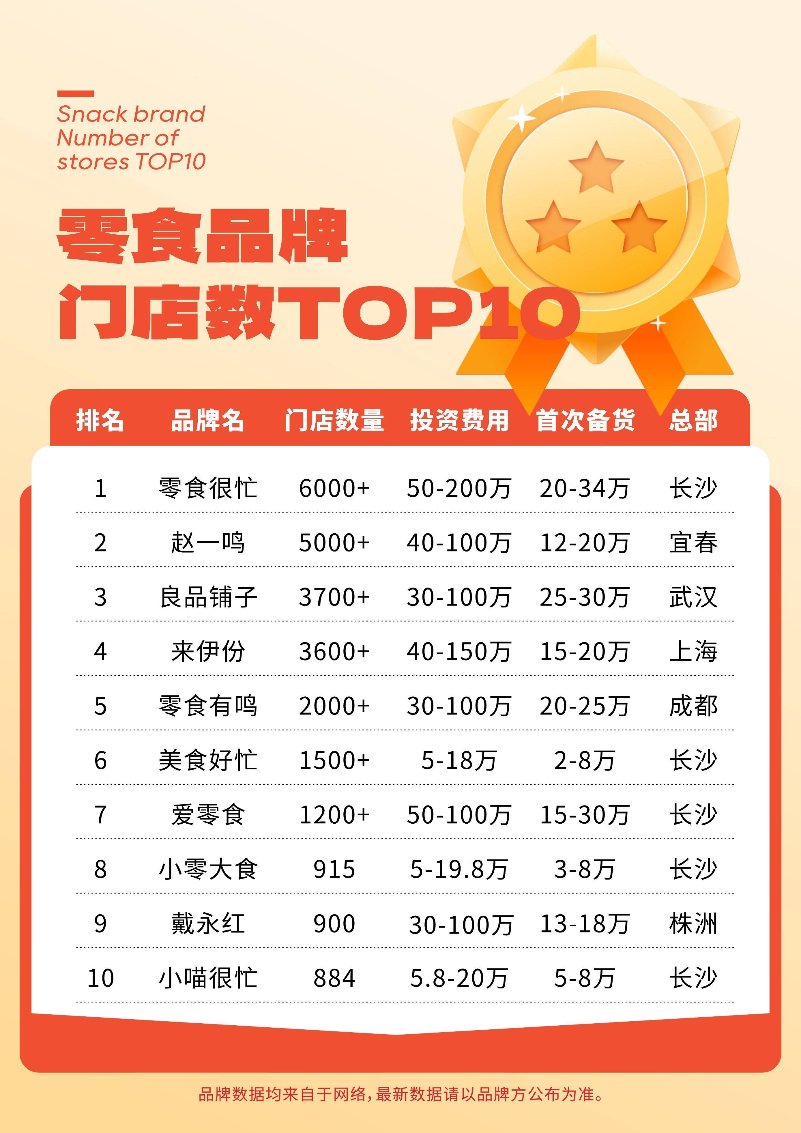 2026年绿茶行业市场分析及投资战略研究_人保车险   品牌优势——快速了解燃油汽车车险,拥有“如意行”驾乘险，出行更顺畅！