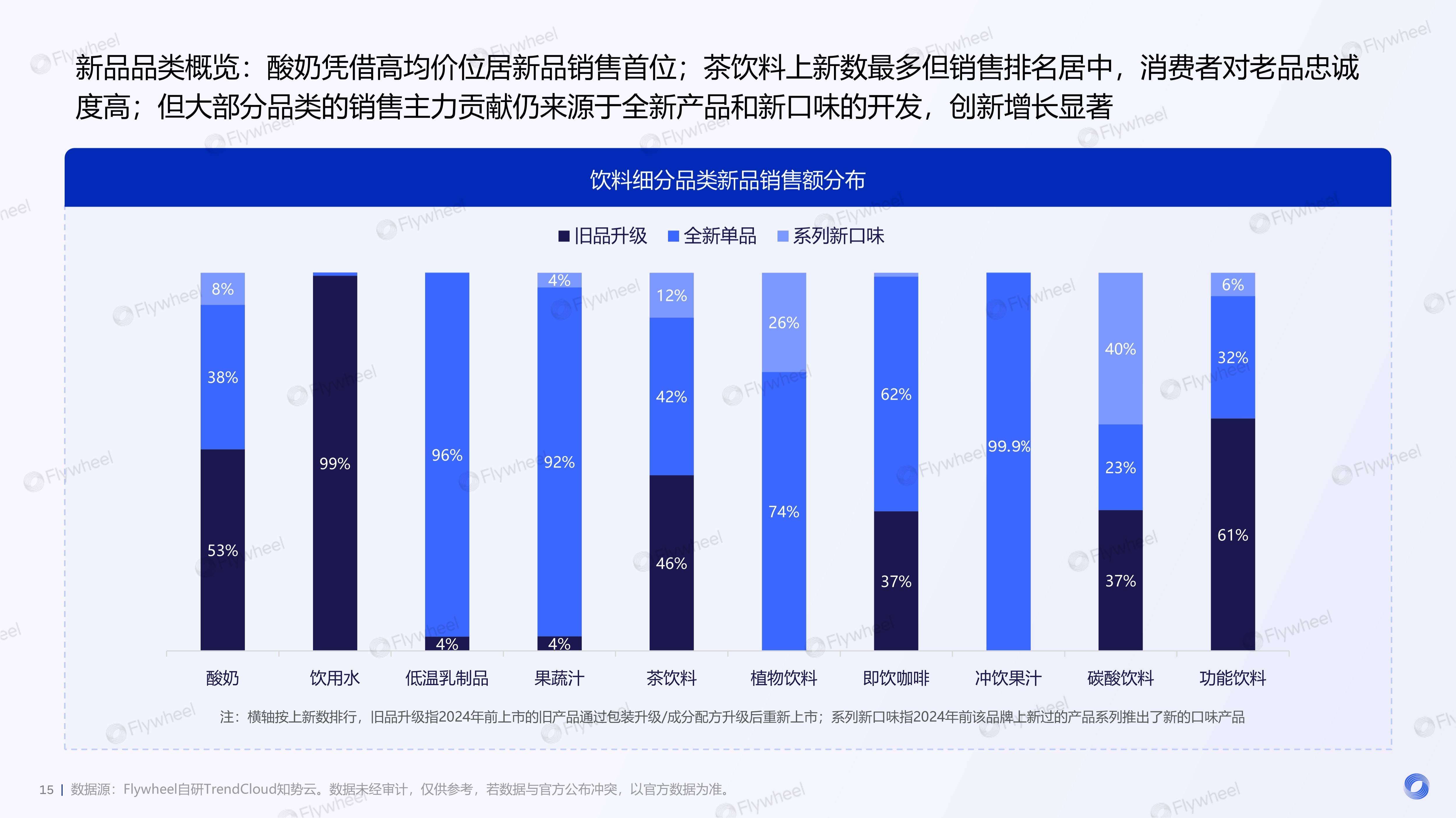 2026年绿茶行业市场分析及投资战略研究_人保车险   品牌优势——快速了解燃油汽车车险,拥有“如意行”驾乘险，出行更顺畅！
