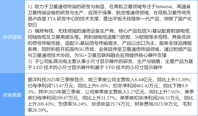 3月2日华如科技涨停：军工信息化，卫星互联网，军工概念热股