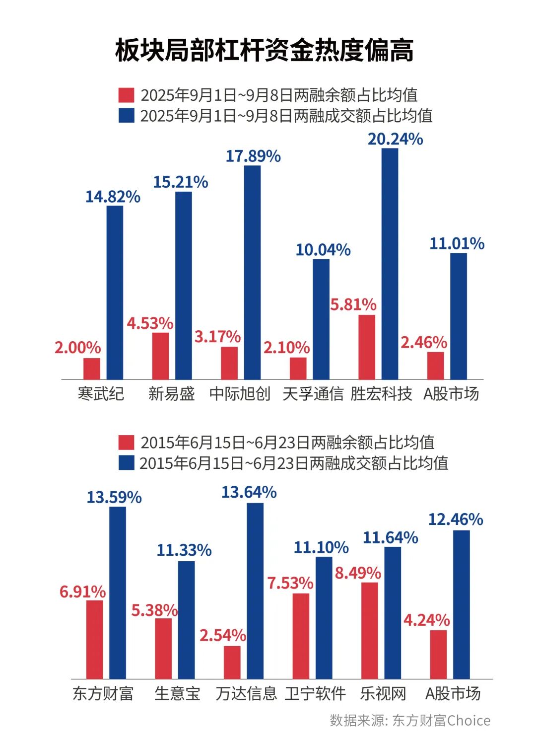 中国石化成交额创2015年7月16日以来新高
