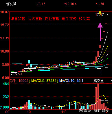 双良节能3月2日龙虎榜数据