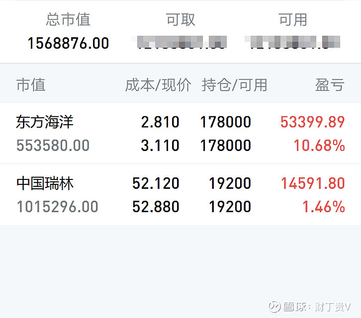 双良节能3月2日龙虎榜数据