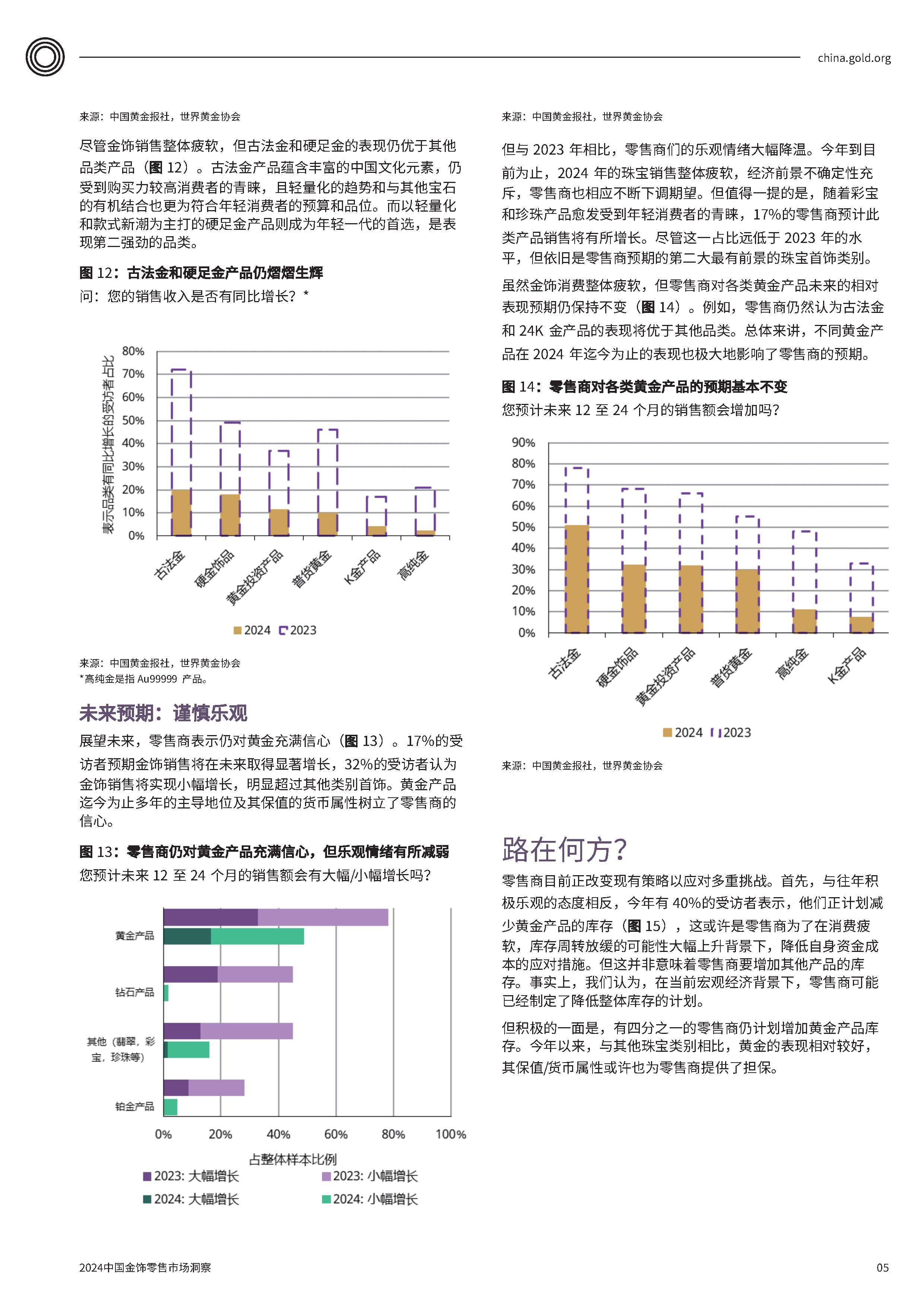 2026-2030年钢铁产业深度调研及发展预测分析_人保车险   品牌优势——快速了解燃油汽车车险,人保车险