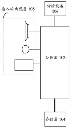大华股份获得发明专利授权:“消息传输及其控制方法、装置”