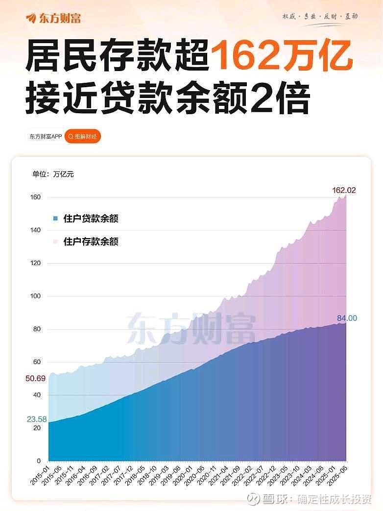京沪高铁成交额创2025年4月10日以来新高