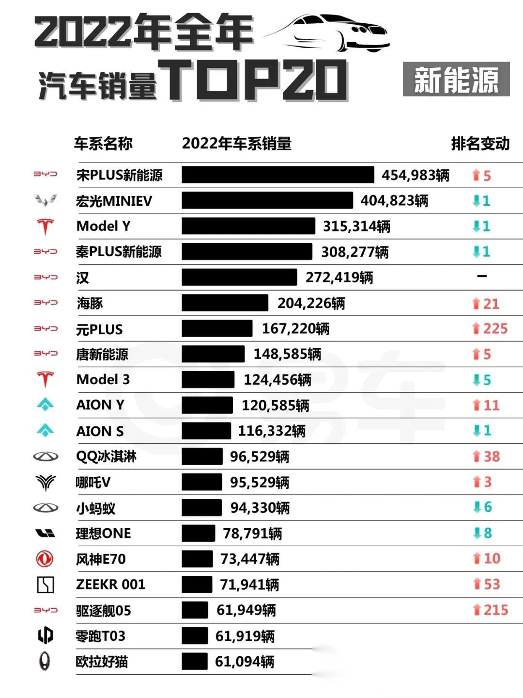 新集能源成交额创2022年4月18日以来新高