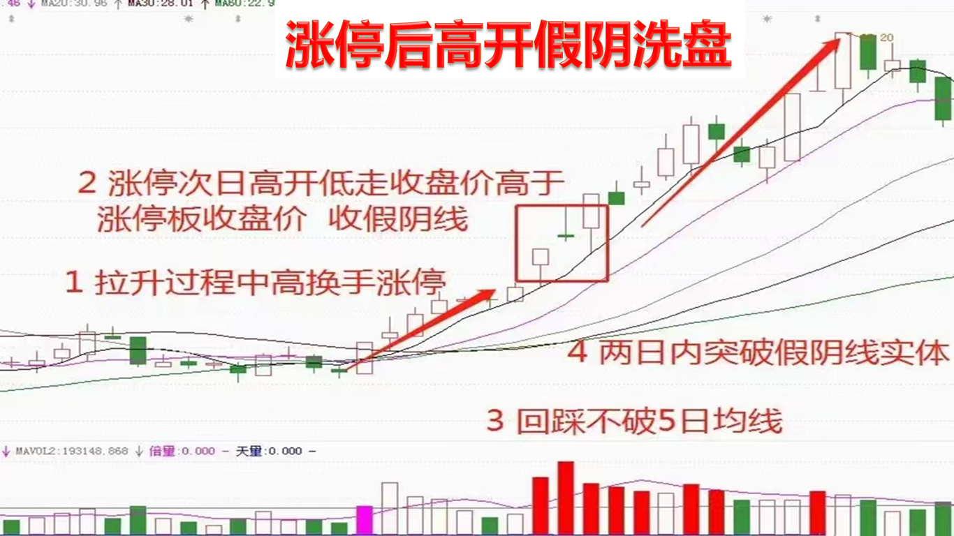 欧洲主要股指开盘多数上涨