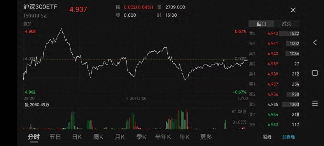 3月4日水发燃气涨停：燃气轮机，山东国企改革，国企改革概念热股
