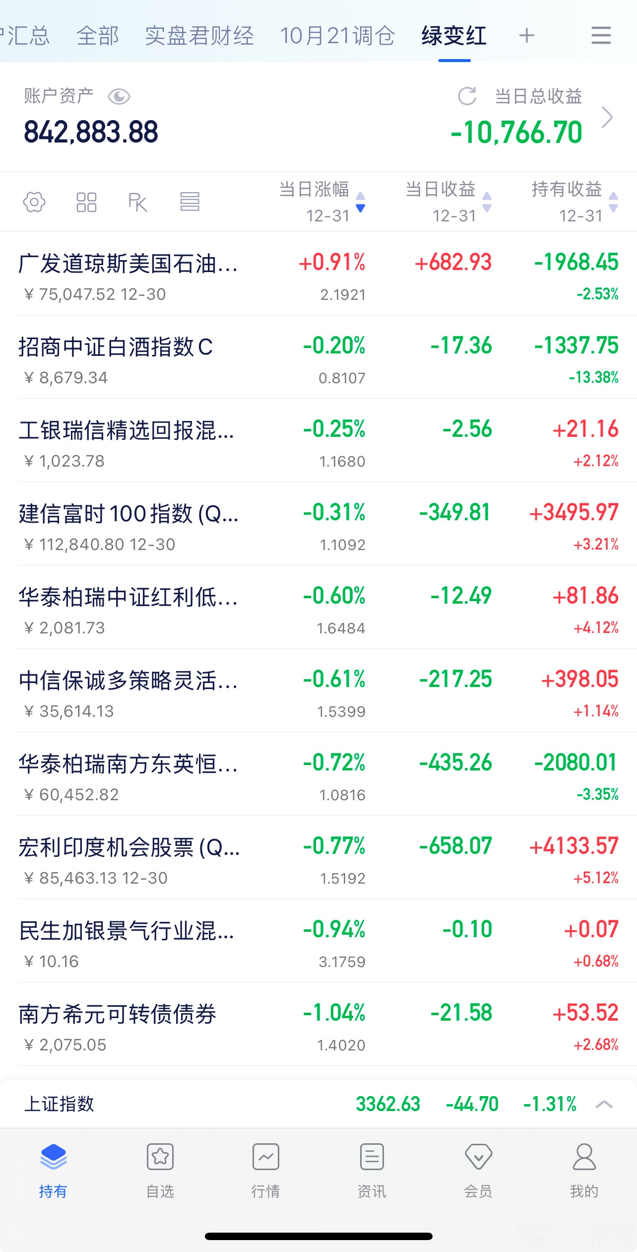 佰维存储预计今年前2个月最多盈利18亿元,超过去年全年,38岁实控人孙成思持股市值约146亿元