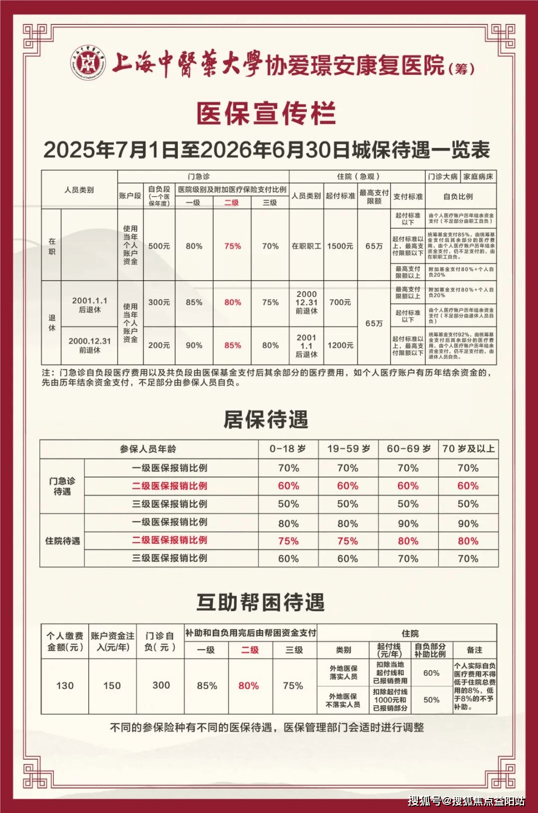 拥有“如意行”驾乘险,出行更顺畅!,人保有温度_2026-2030年康养产业:保险、地产、医疗跨界融合的生态化竞争格局