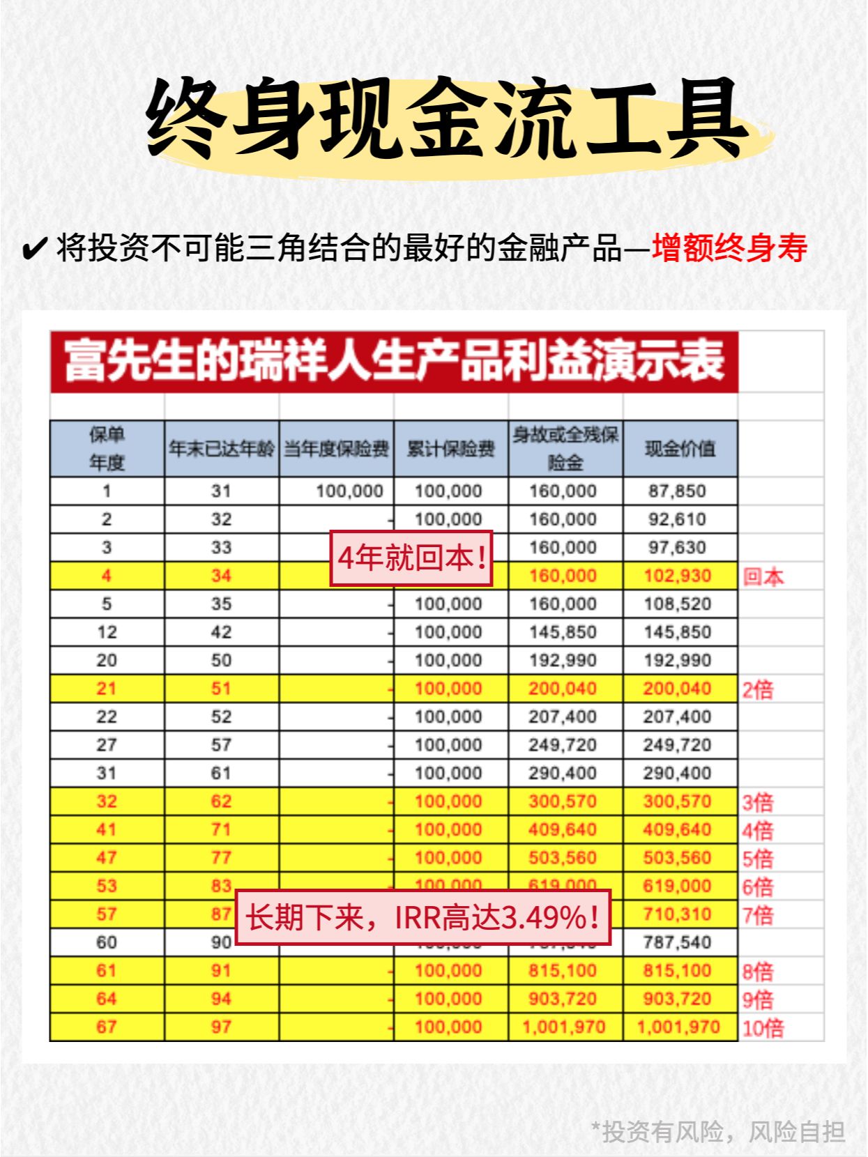 2026水果蔬菜产业现状：内需拉动与出口驱动的双重增长_保险有温度,人保护你周全