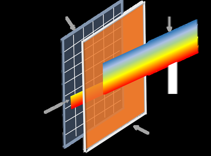 天合光能获得外观设计专利授权：“光伏组件”
