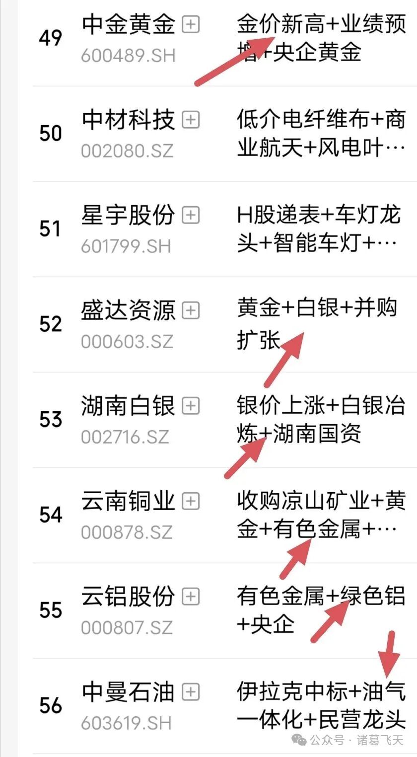 7天5板！600759，提示多项风险