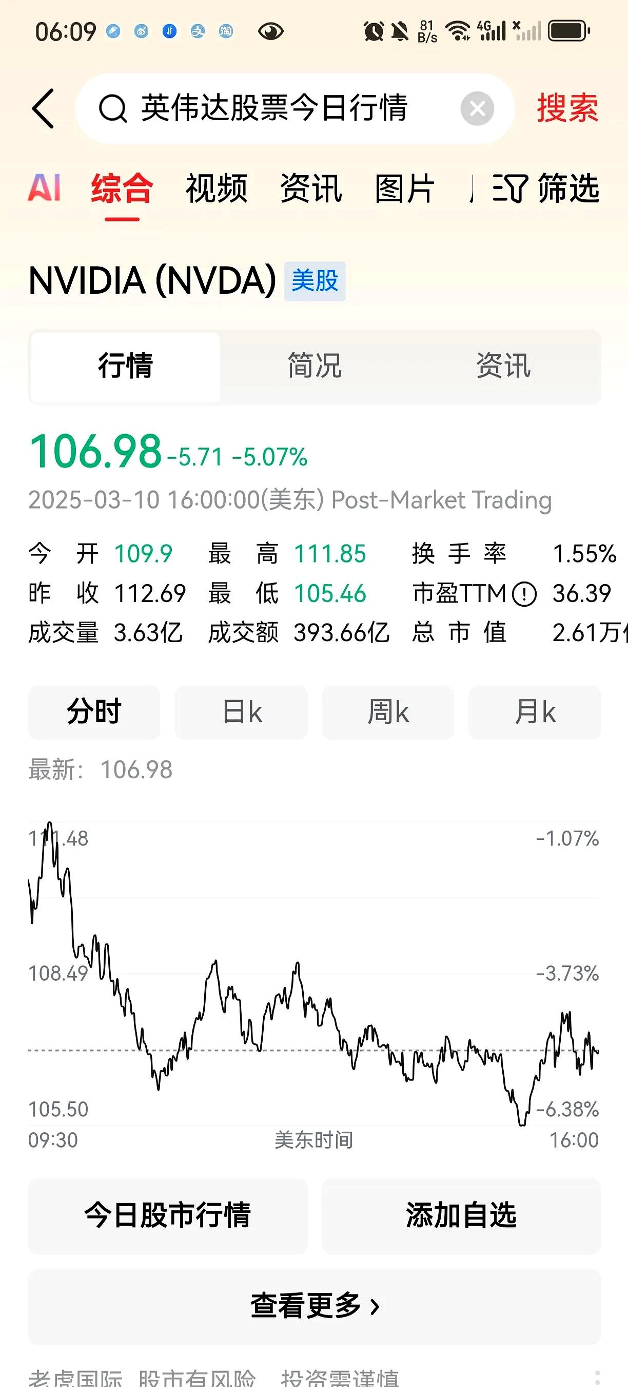 106股连续5日或5日以上获主力资金净买入