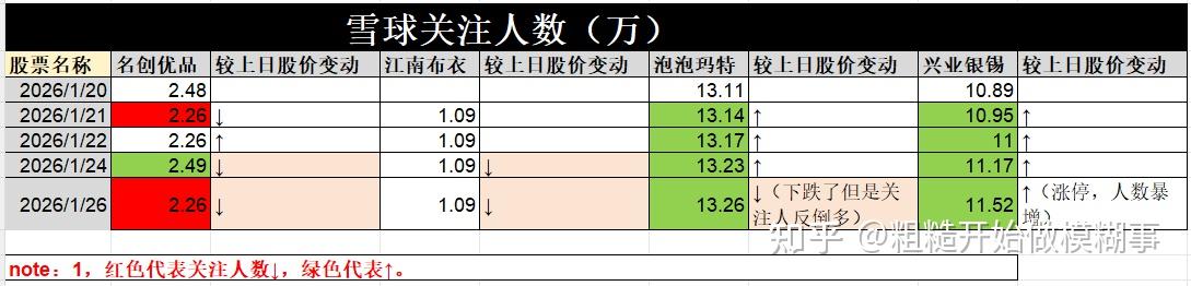 内斗“休战”信号？可靠股份取消临时股东会，但经营承压未解