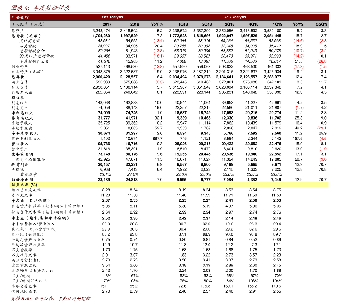 大丰实业：丰岳本次解除质押股份数量为550万股