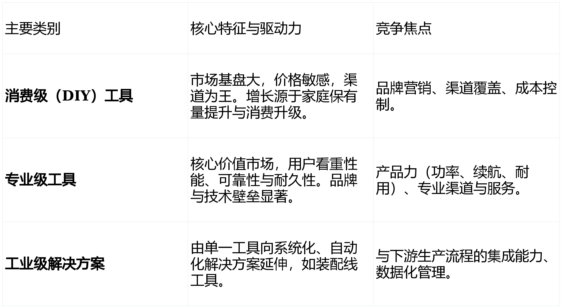 2026家电行业：在周期拐点与价值重构中寻找确定性_保险有温度,人保车险