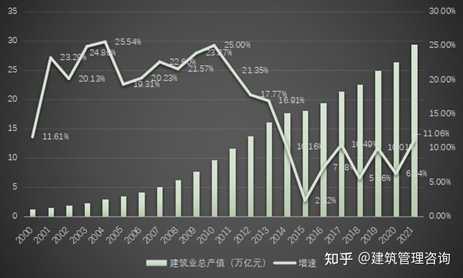 银河证券：随着房地产行业逐渐进入高质量发展阶段 行业估值或迎来整体修复