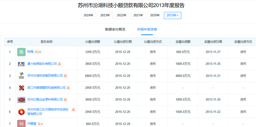 N固德电上市首日开盘上涨117.24%