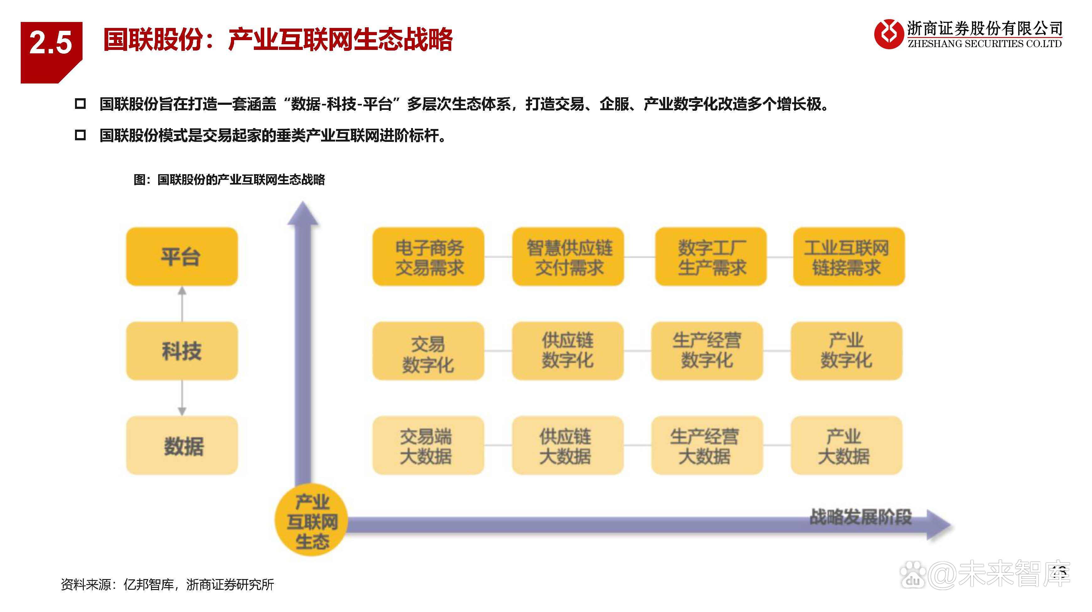 北斗赋能千行百业 产业规模迈向万亿
